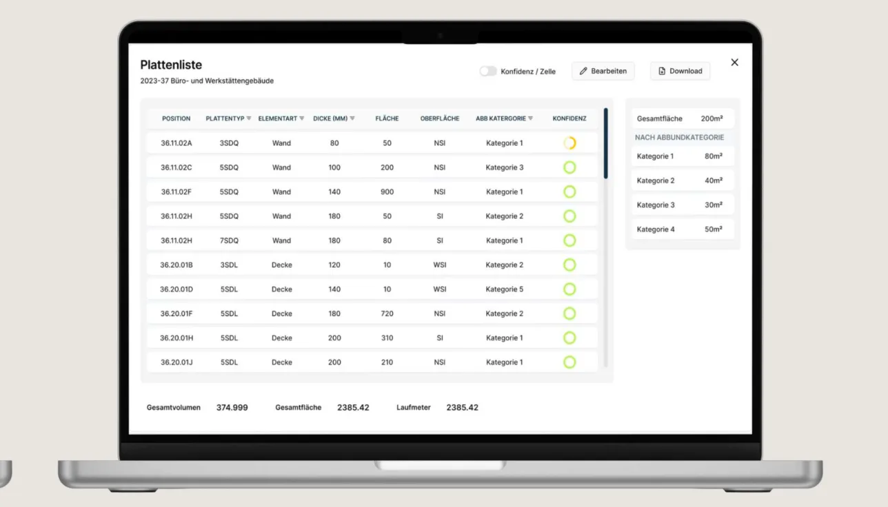 Arbo's AI-extracted quantities panel: total area, average category and thickness, and total volume broken down by quality grade.