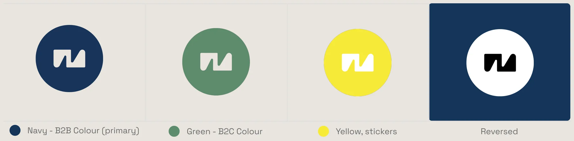 Four colour variants of the novosafe mark: navy for the primary B2B identity, green for B2C, yellow for stickers, and a reversed white-on-navy version.