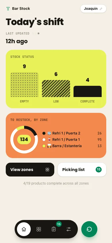 RunUp home screen showing today's shift stock status: 9 empty, 6 low, 4 complete, and a restock breakdown by zone.